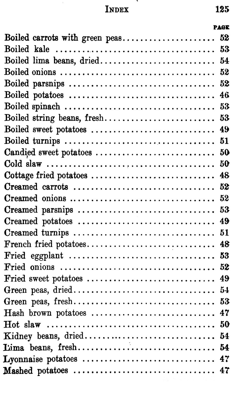 1920 U.S. Navy Cook Book 129 Pages
