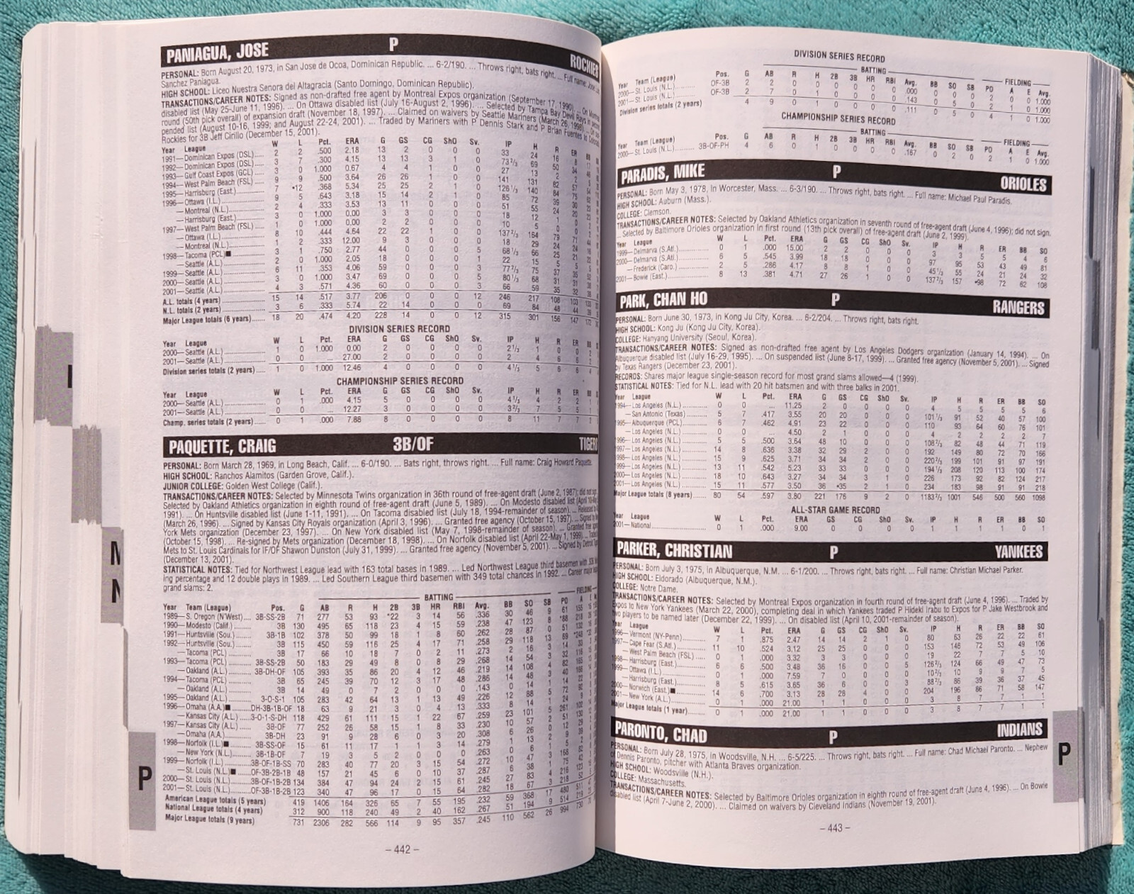 2002 Sporting News Baseball Register Jumbo Trade Paperback 688 Pages