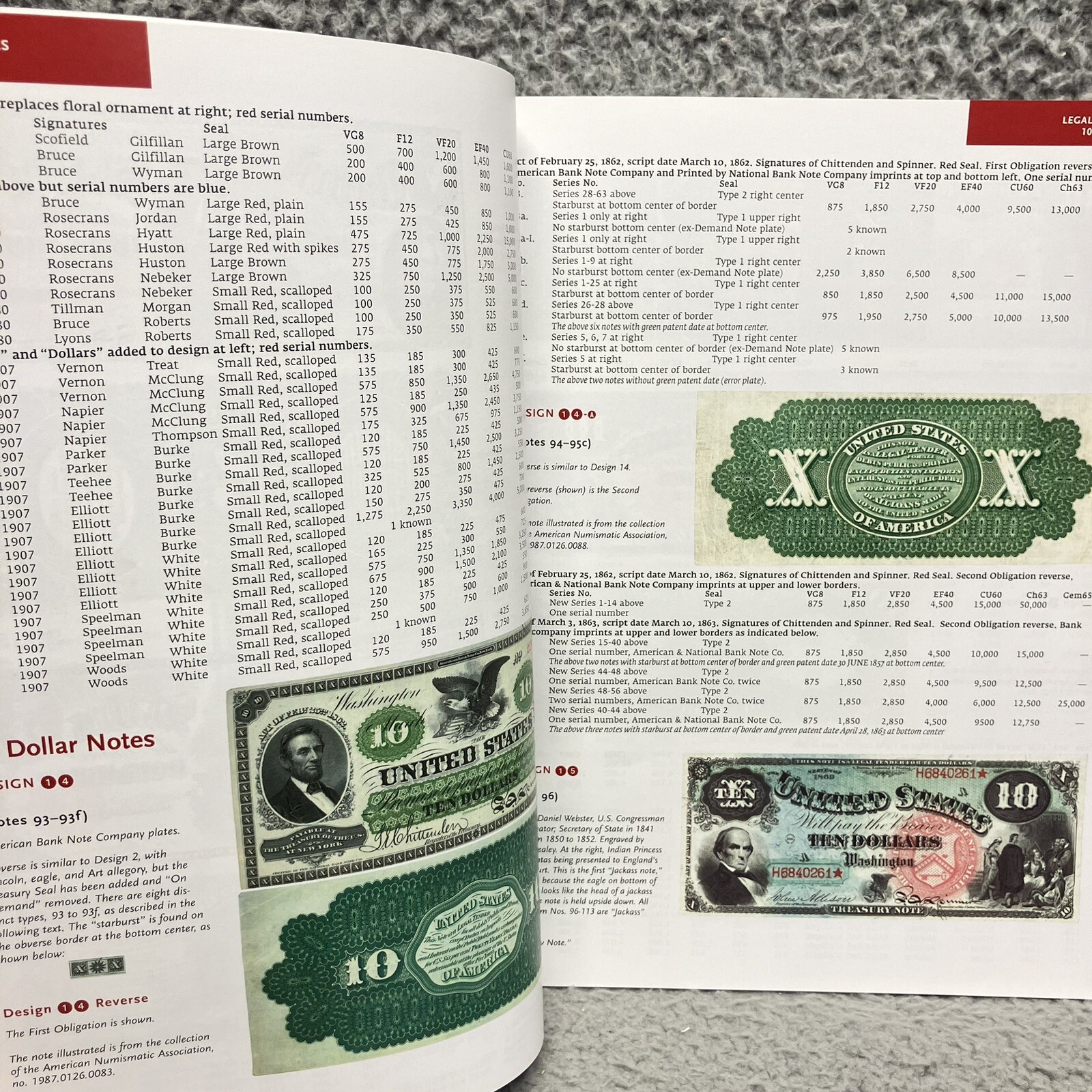 Paper Money of the United States by Arthur And Ira Friedberg