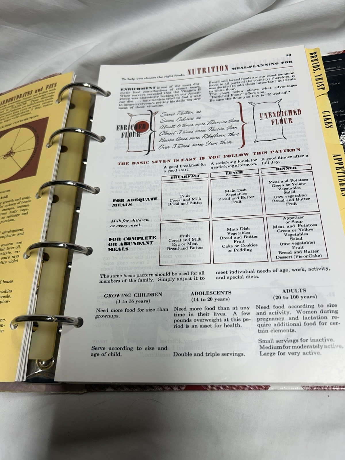 Better Homes and Garden New Cookbook 1998 Facsimile Edition of 1950