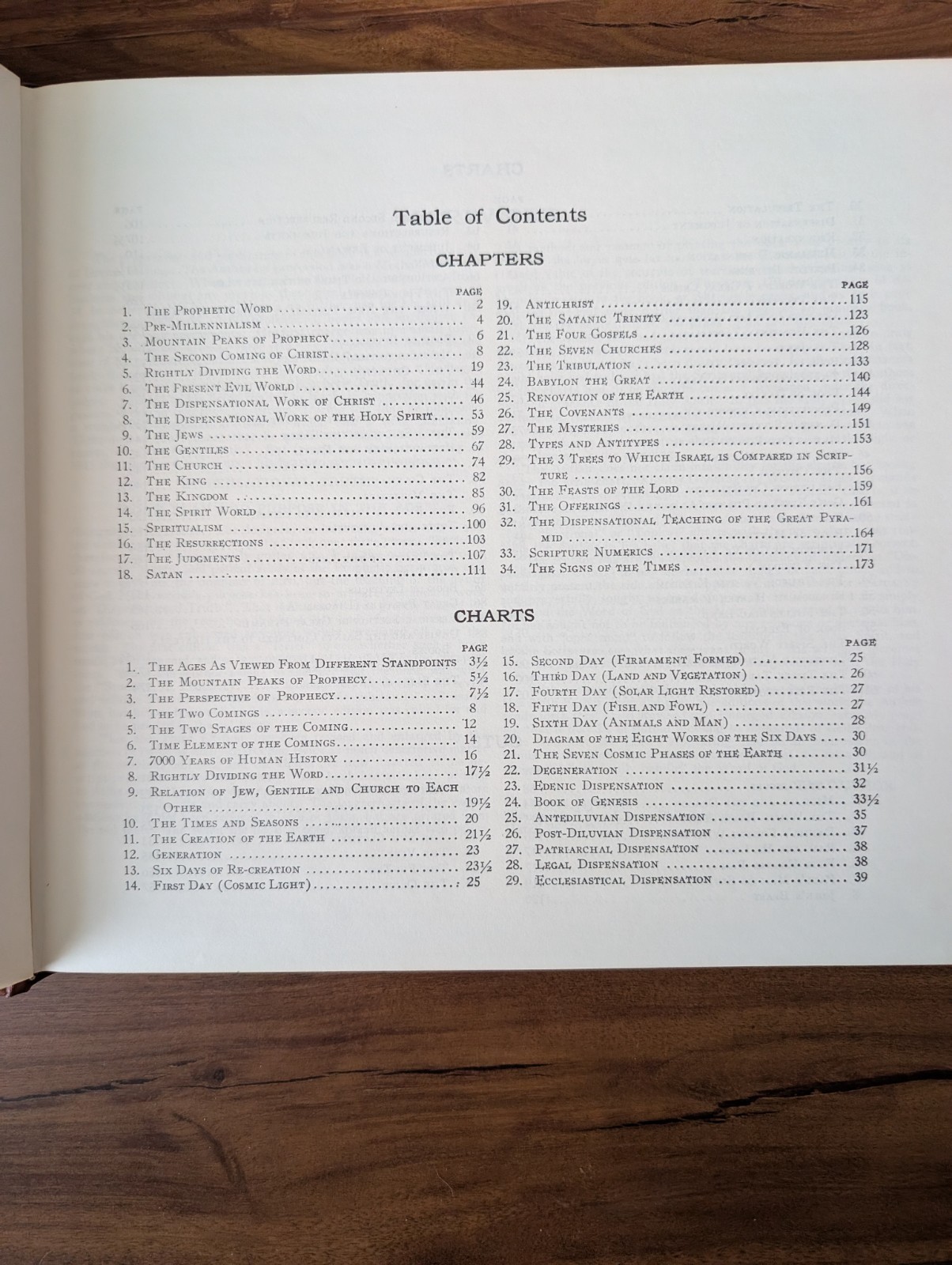 Vintage: Dispensational Truth or God’s Plan and Purpose Clarence Larkin HC
