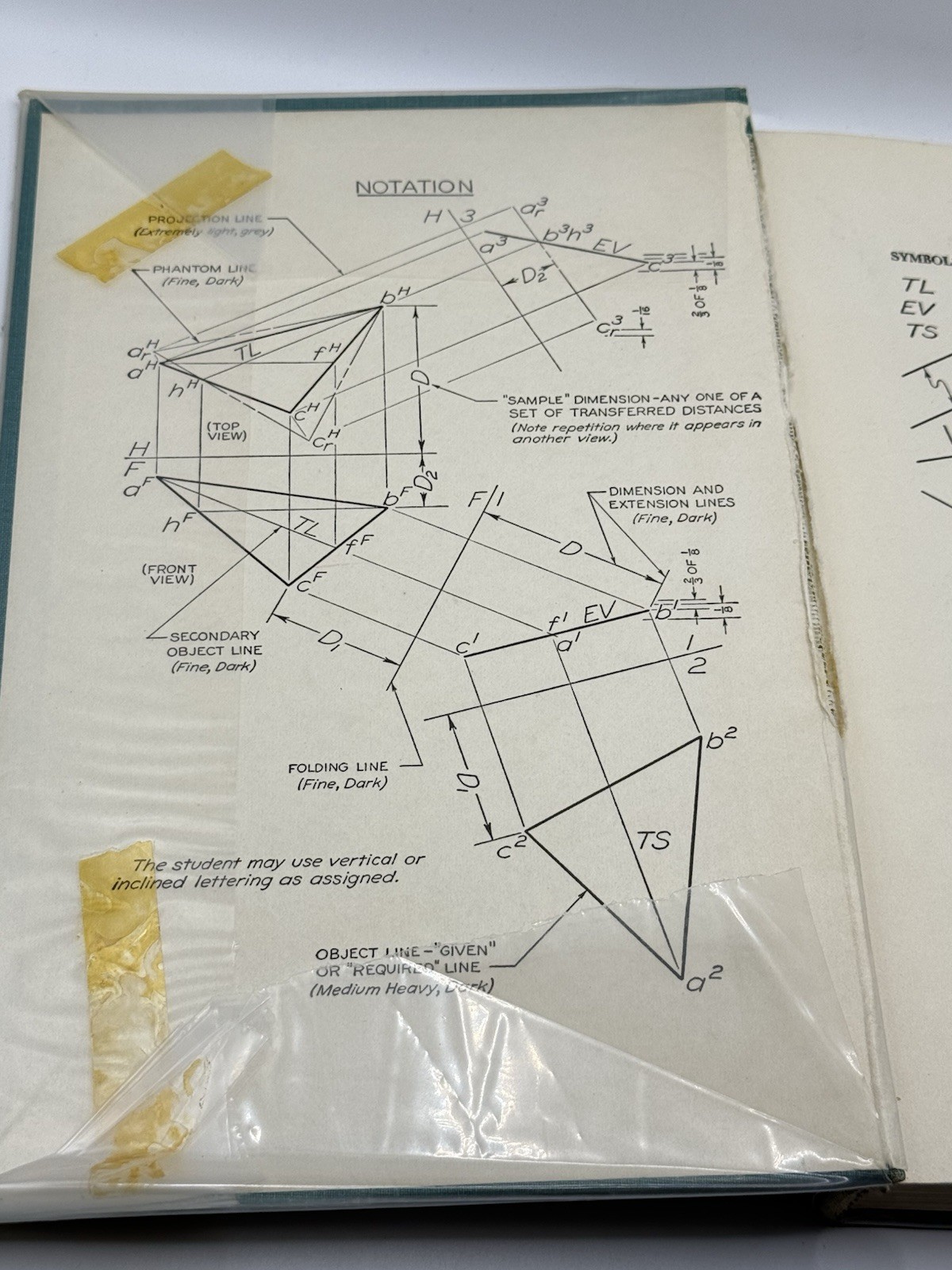 Descriptive Geometry 1959 Second edition By The Macmillan Company