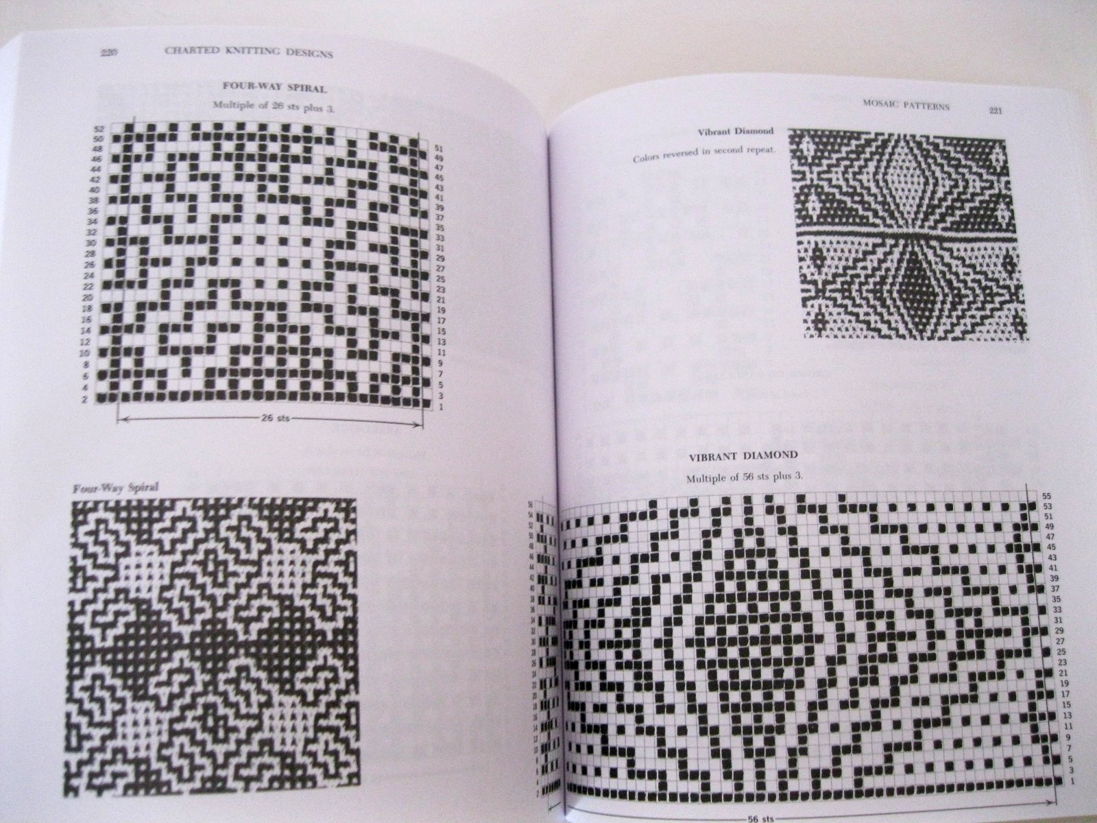 Charted Knitting Designs: A Third Treasury of Knitting Patterns EXC