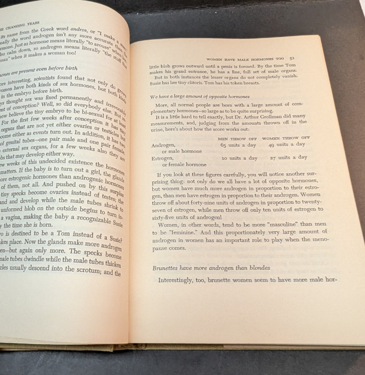 The Changing Years by Madeline Gray What To Do About Menopause 1958 HC DJ VTG