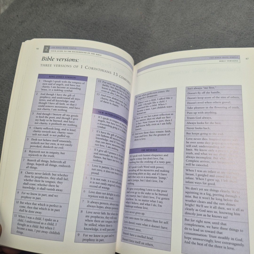 THE BIBLE MADE SIMPLE (MADE SIMPLE (AMG)) By Mark Water Paperback