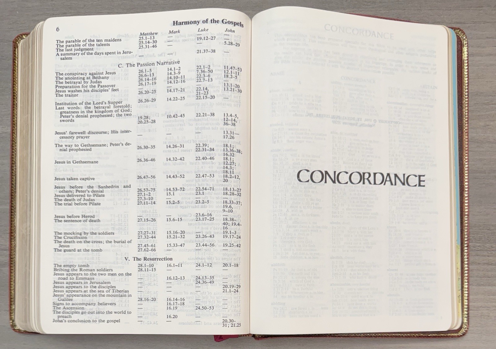 Kenneth Copeland Reference Bible 1972 RED HANDBOUND GENUINE LEATHER Red Letter
