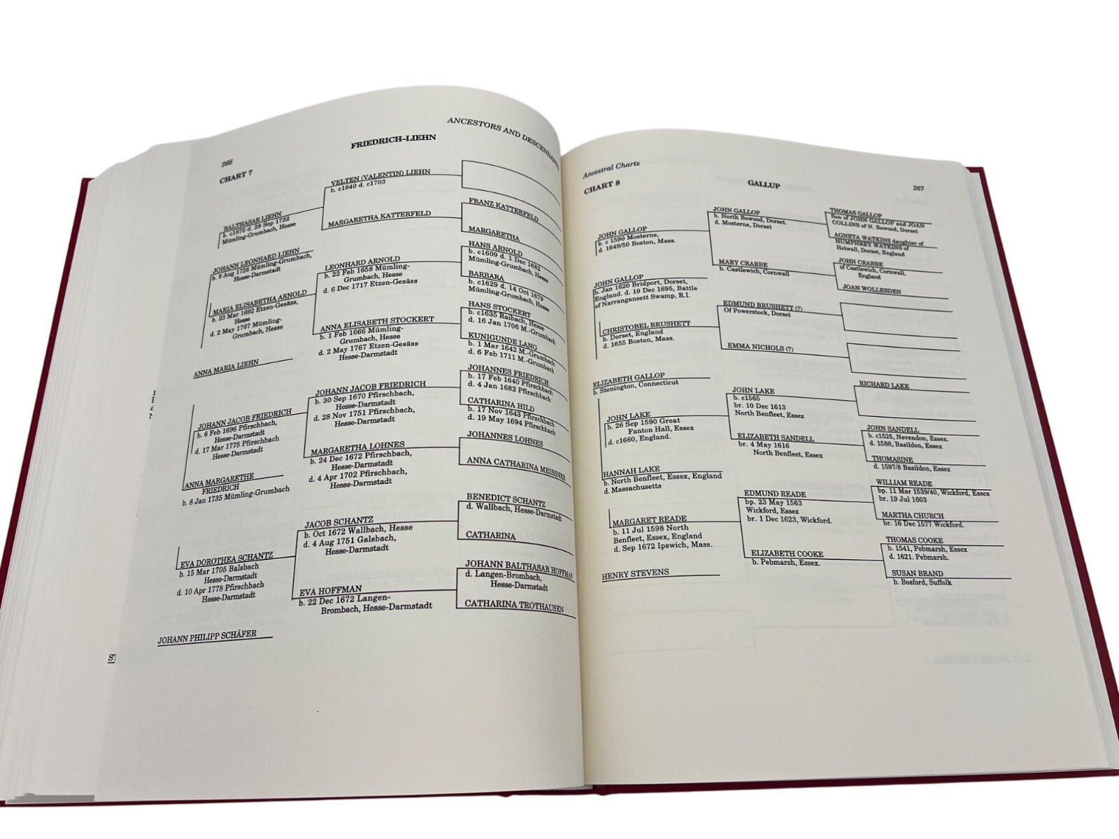 Evansville Indiana Tri-State Genealogy Book Ralph Kleymeyer 342 Pages HC Revised