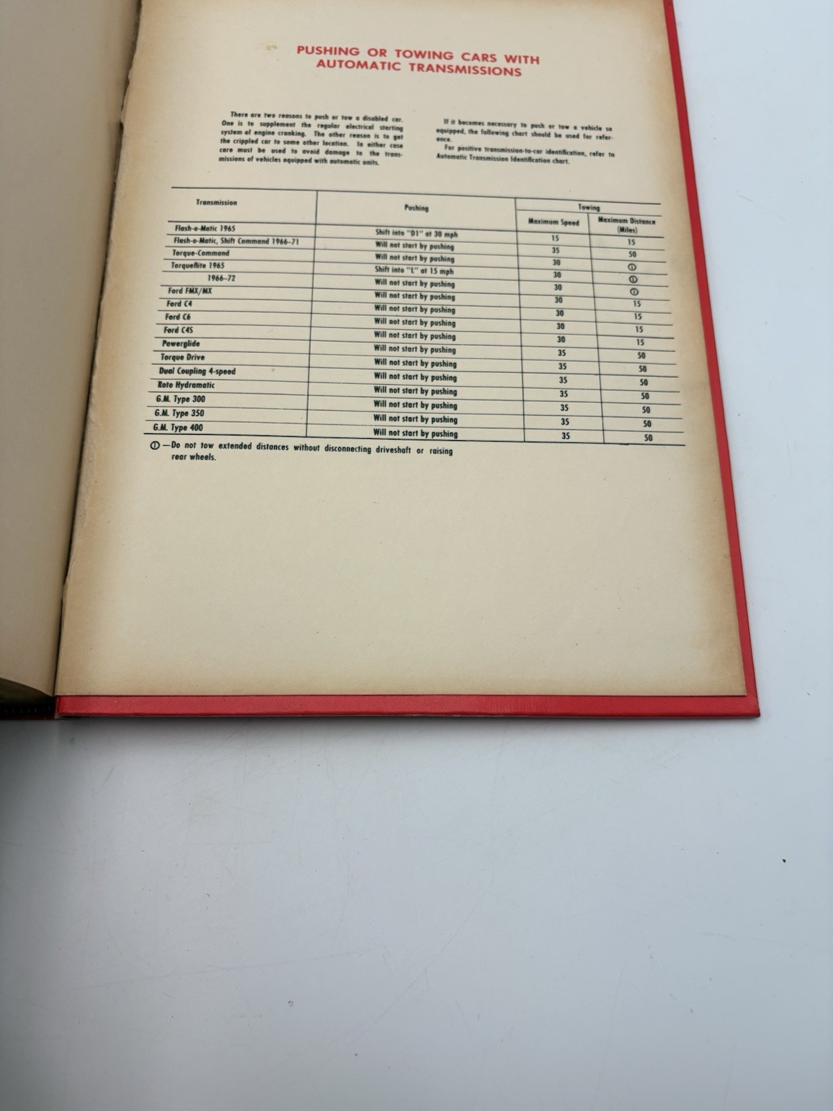 Chilton’s Auto Repair Manual 1972 American Cars 1965-72 Illustrated