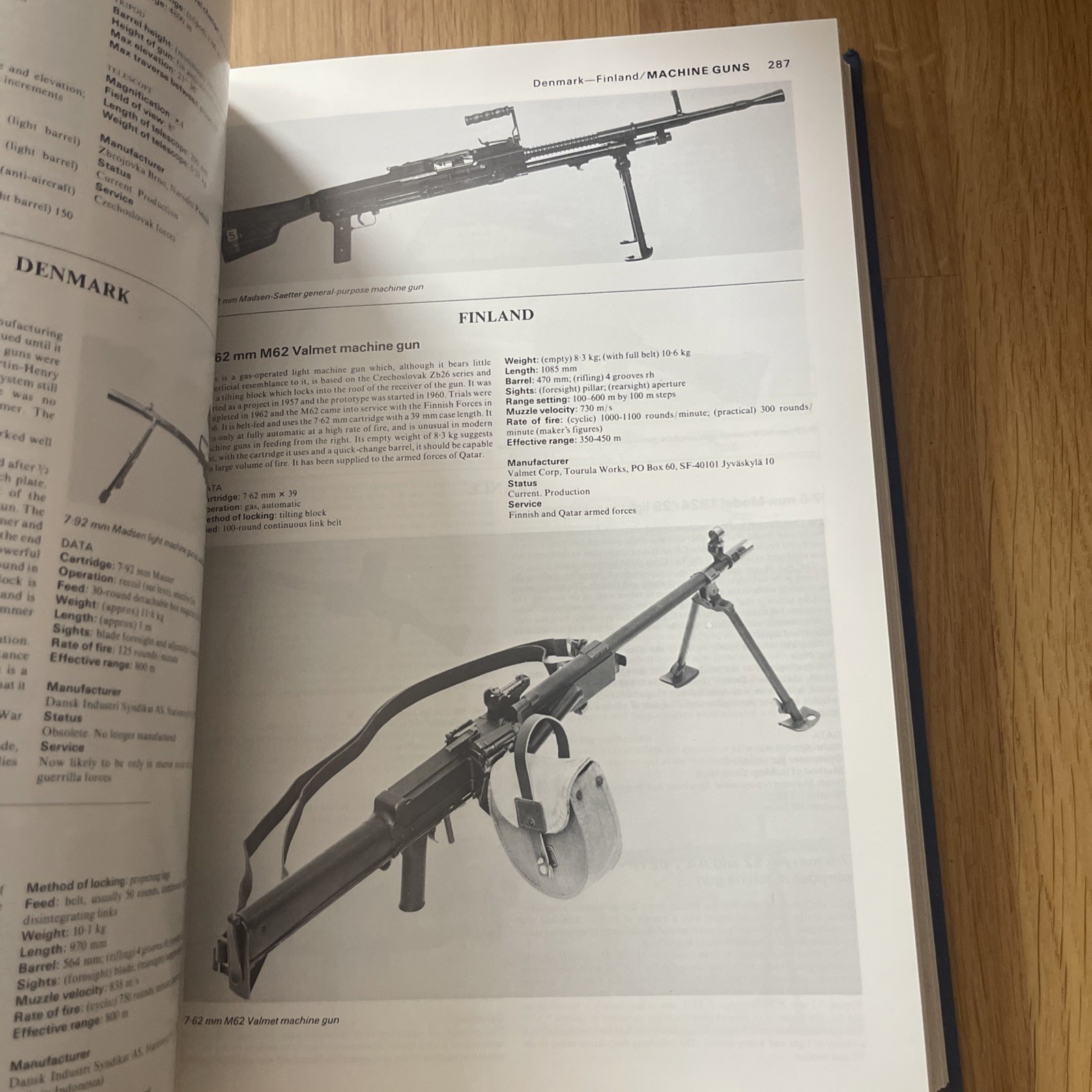 Jane’s Infantry Weapons, 1984-85 by Ian v. Hogg Hardcover Book 1st Ed Army Copy