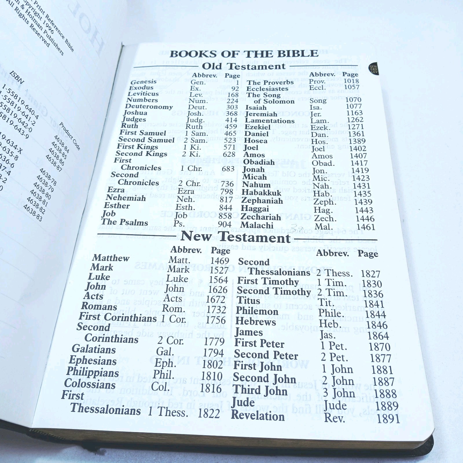 1996 HOLMAN SUPER GIANT HOLY BIBLE Imitation Black Leather Conc & Maps