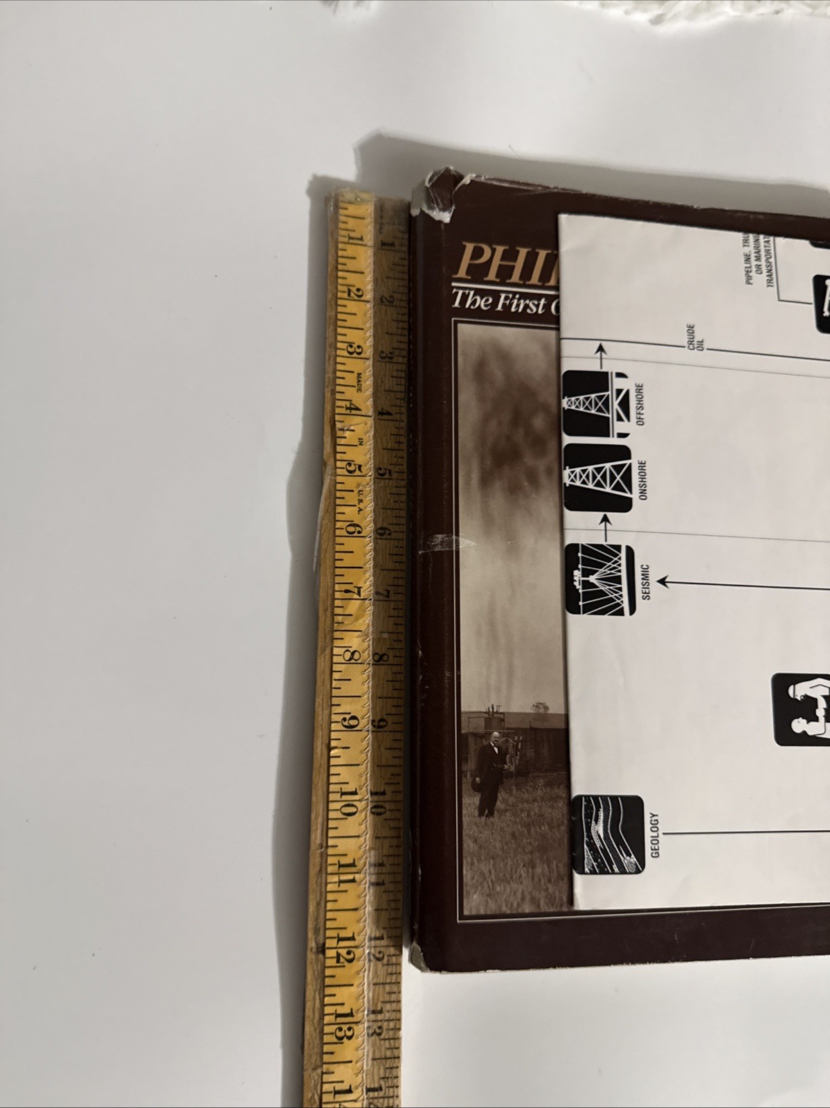 Phillips: The First 66 Years Editor: William C. Wertz 1983 HC Book DJ + Poster