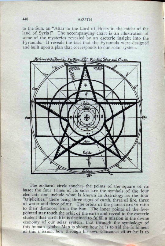 Azoth: The Occult Magazine of America. Near complete run on DVD or USB Drive