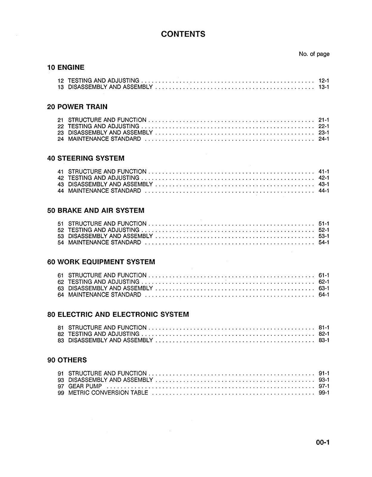 KOMATSU WA250-1LC Wheel Loader Shop Manual SECURED – COVERING – XL FOLDOUT PAGES