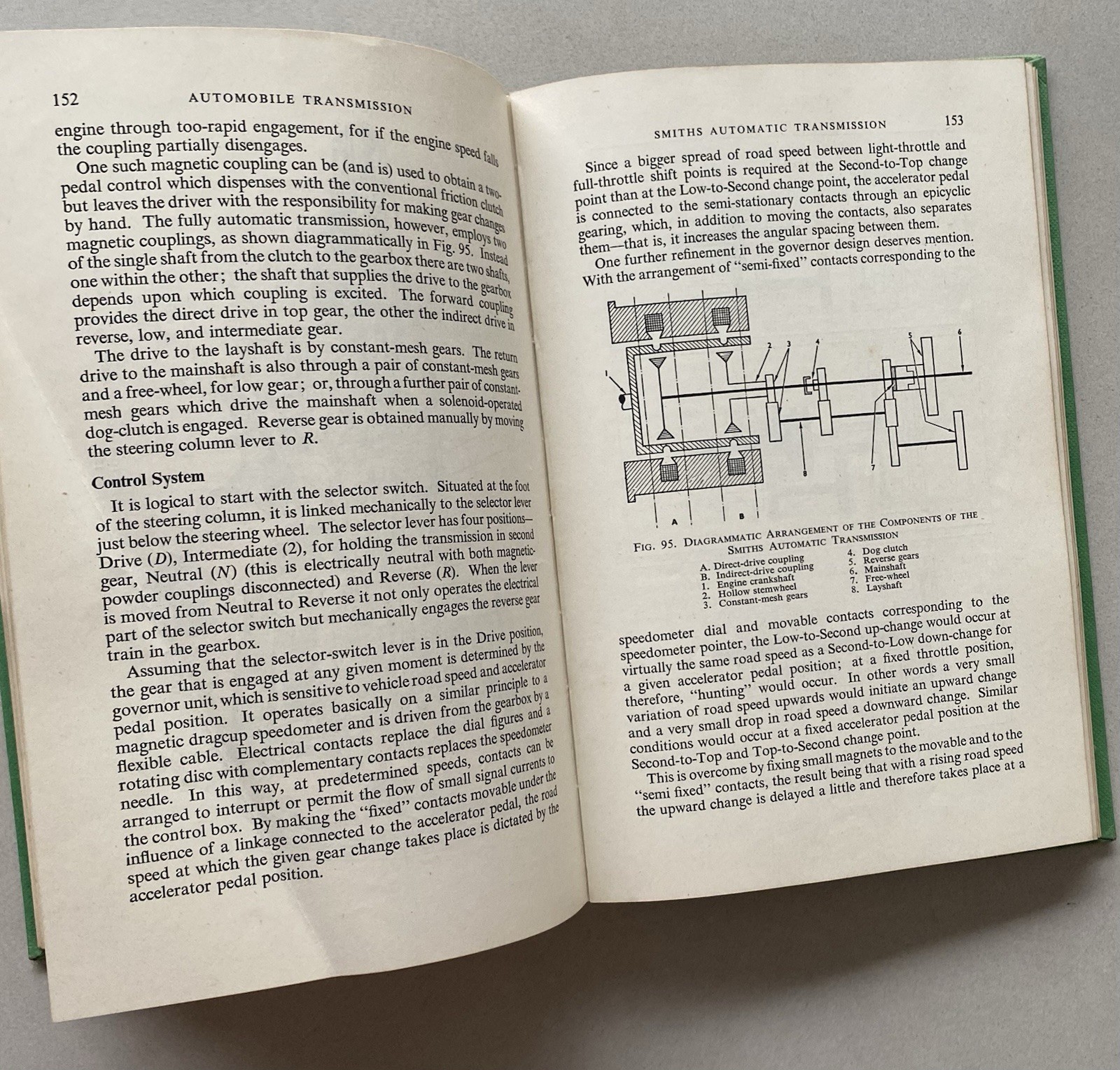 Automobile Transmission Servicing and Overhaul by Staton Abbey (1961 1st Edition