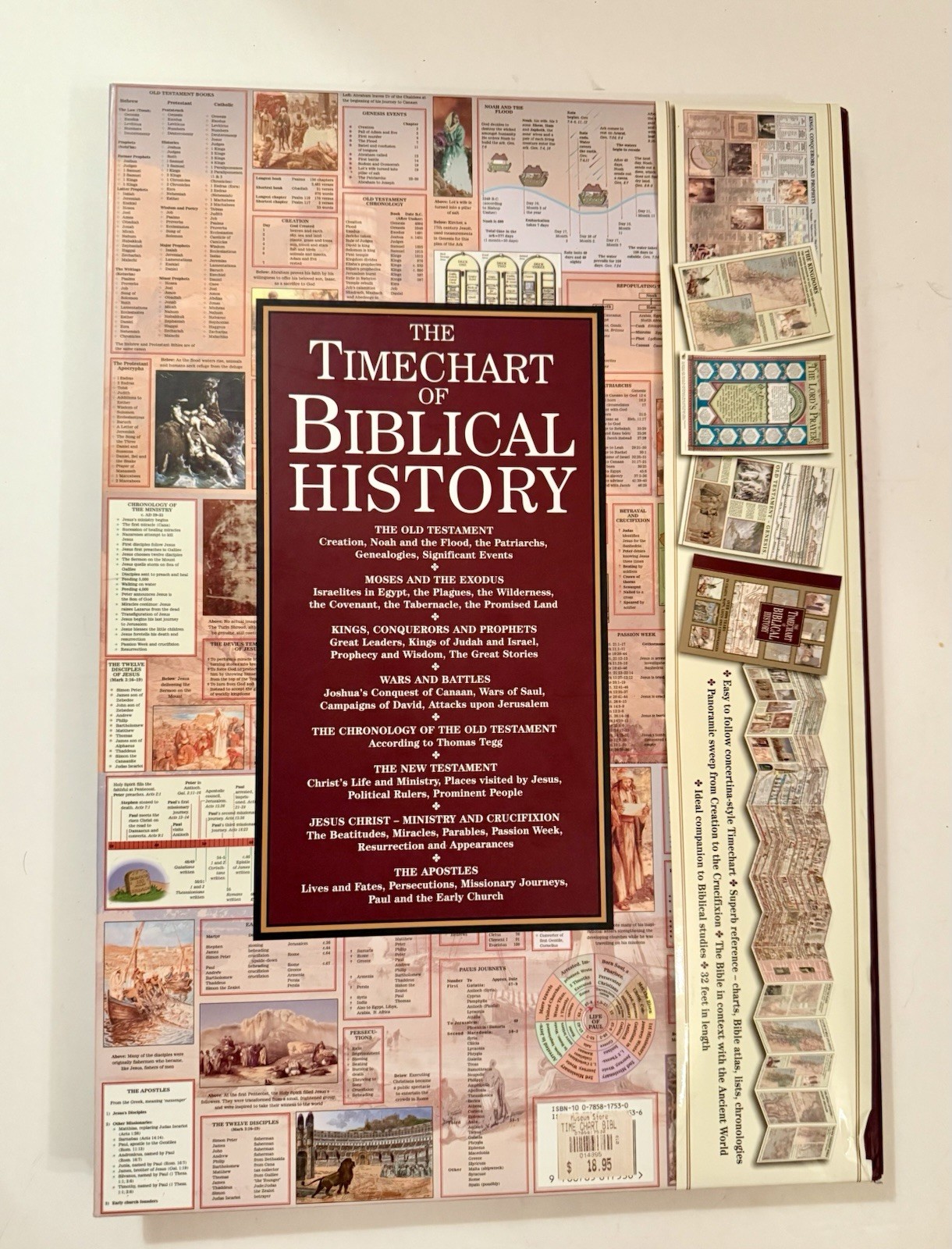 Timechart of Biblical History : Over 4000 Years in Charts, Maps, Lists Bible BIG