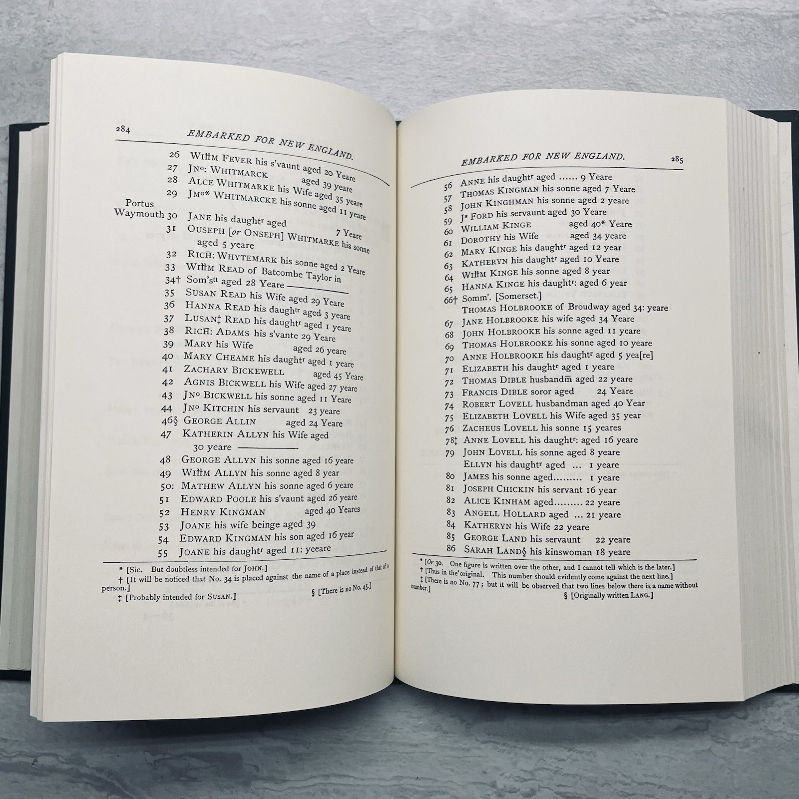 Original List of Persons of Quality 1600-1700 – Hotten – Genealogy Emigrants