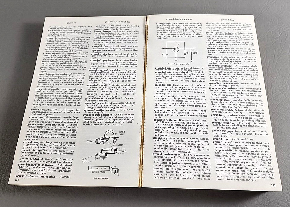 Radio Shack 1974-75 Dictionary of Electronics by Rudolf F Graf 688 Pages Vintage