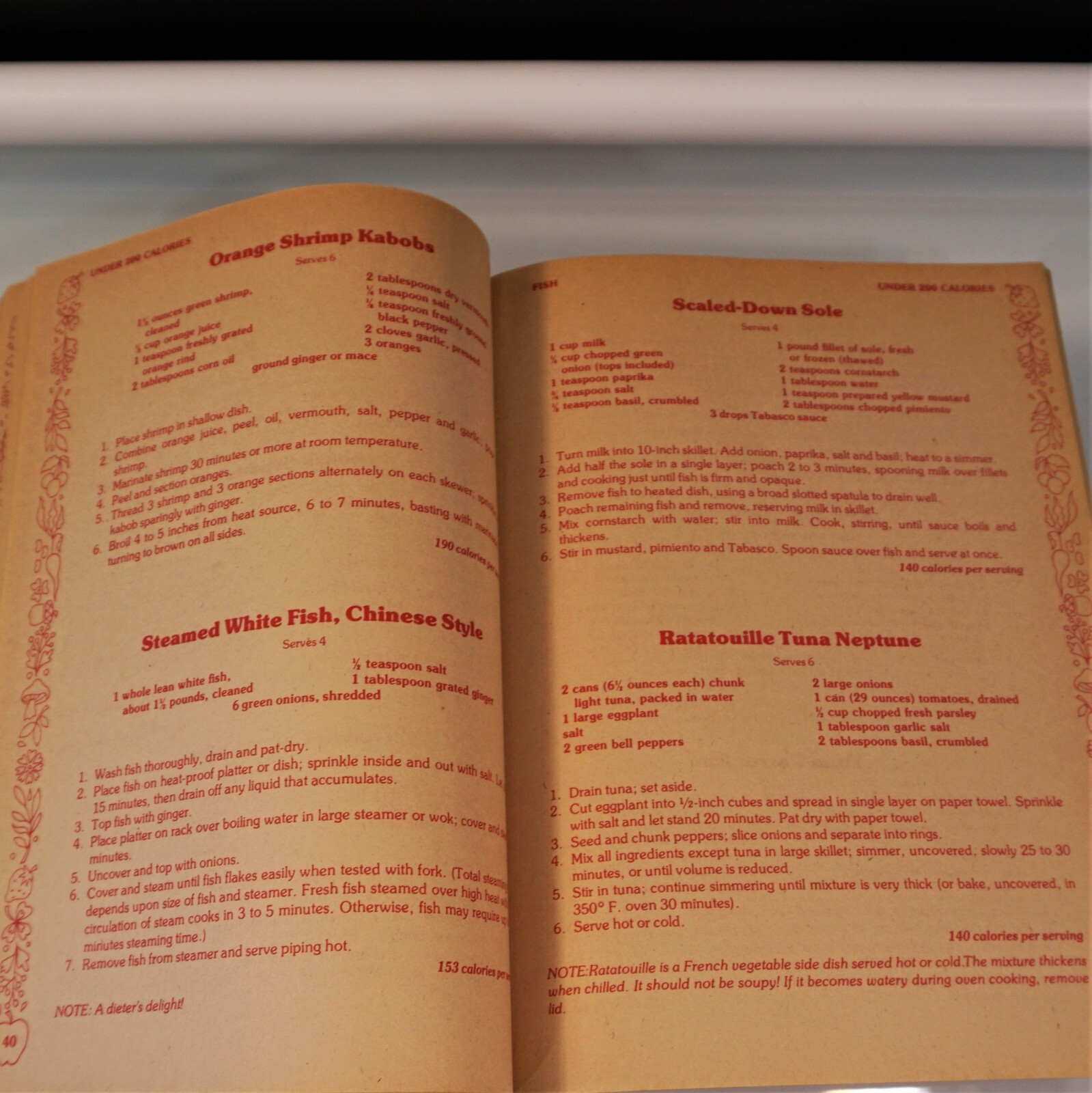 Fabulous Low Calorie Recipes by Johna Blinn Vintage 1983 Paperback