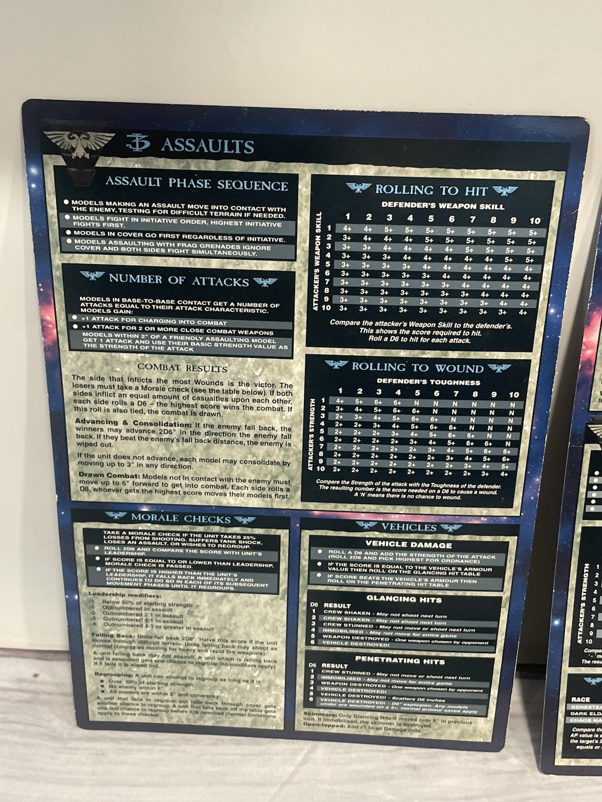 EUC Warhammer 40,000 In The Grim Darkness Of The Far Future 2nd Ed.W/ Ref Cards