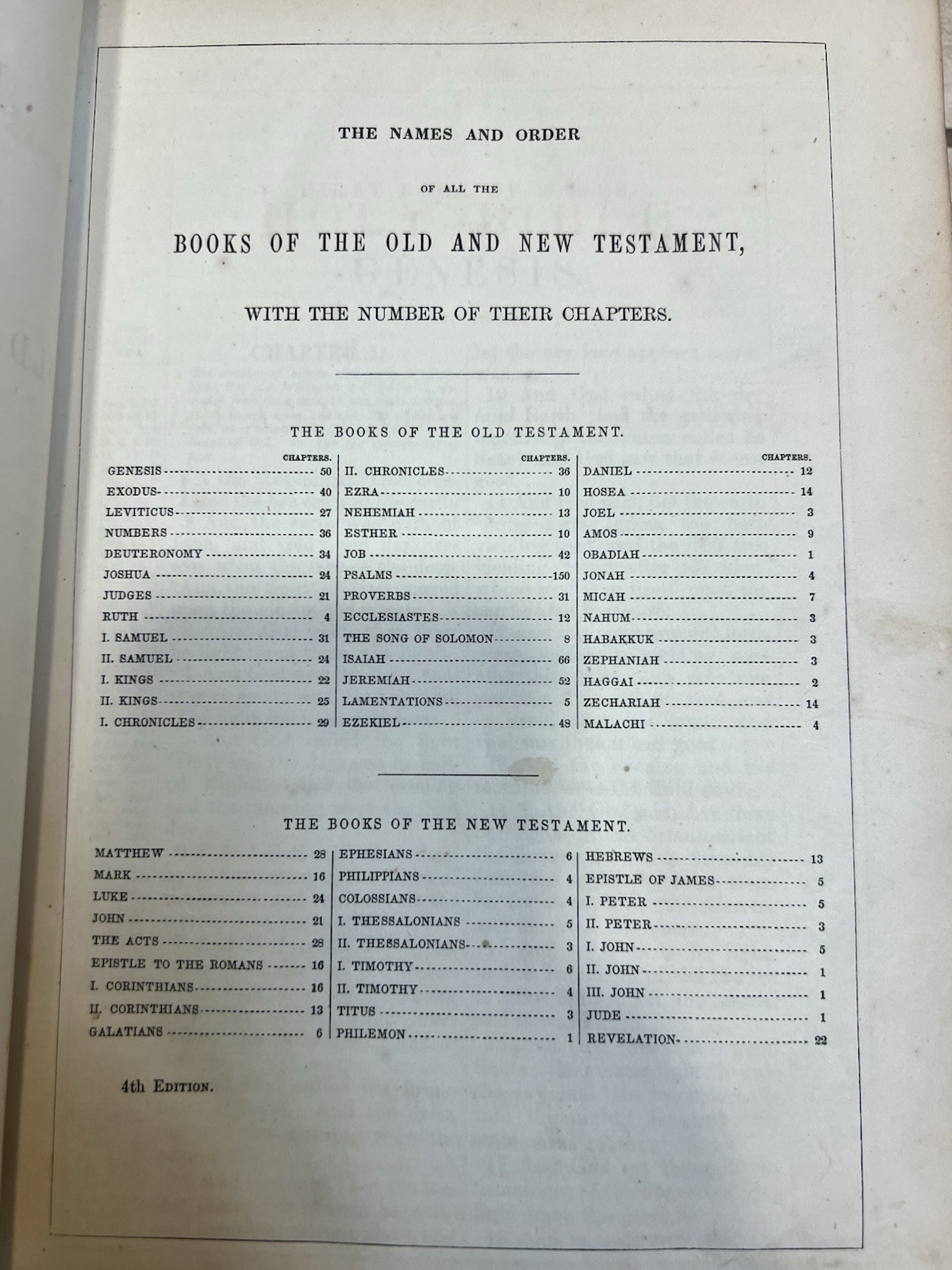 Holy Bible 1867 Old And New Testiment Leather