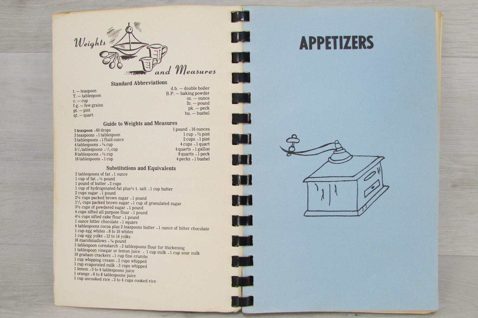 Country Cookin‘ Compiled by Jaycee Ettes Belle Plaine 1981 210 Pages