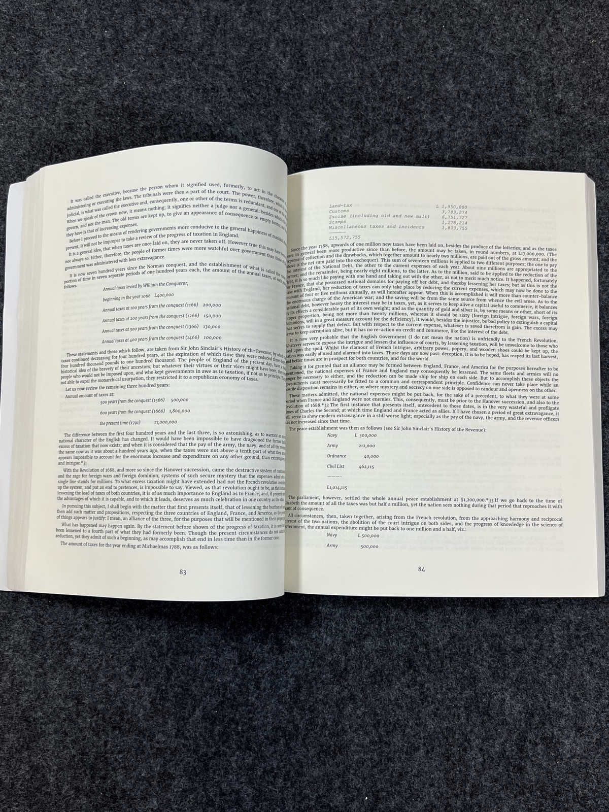 Complete Works of Thomas Paine – Political Philosophy & History Paperback Book