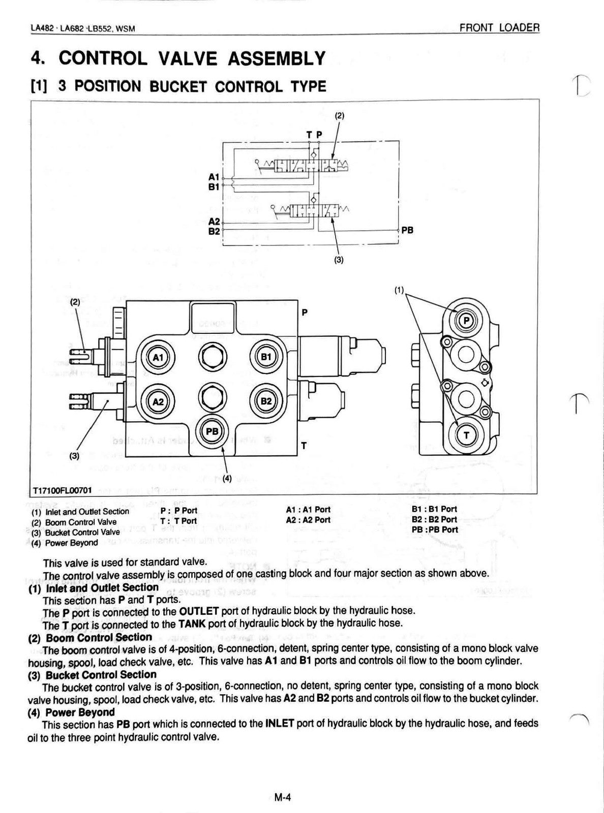KUBOTA LA482 LA682 LB552 Front Loader Workshop Manual 2001, BINDER – JACKET