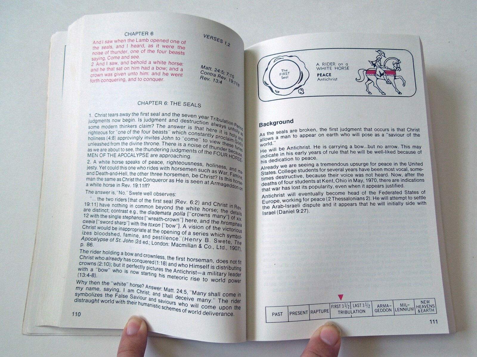 Revelation Visualized – Gary G. Cohen, Salem Kirban, 1981 sc, AMG Publishers