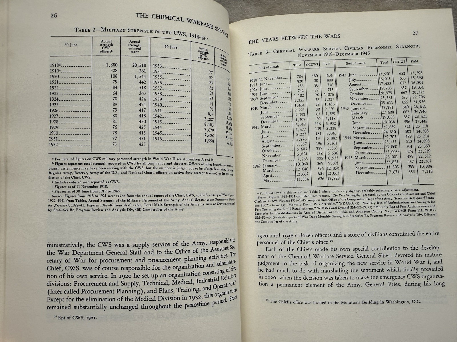U.S. Army World War II (Green 1950’s HC Book)Technical Services:Chemical Warfare