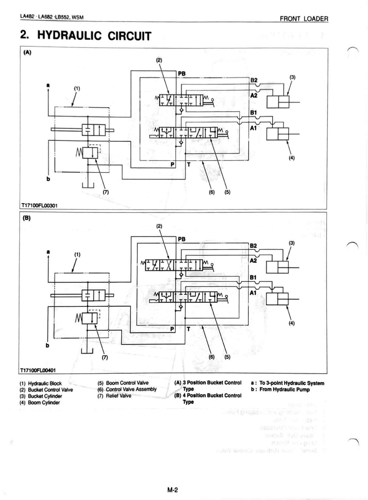 KUBOTA LA482 LA682 LB552 Front Loader Workshop Manual 2001, BINDER – JACKET