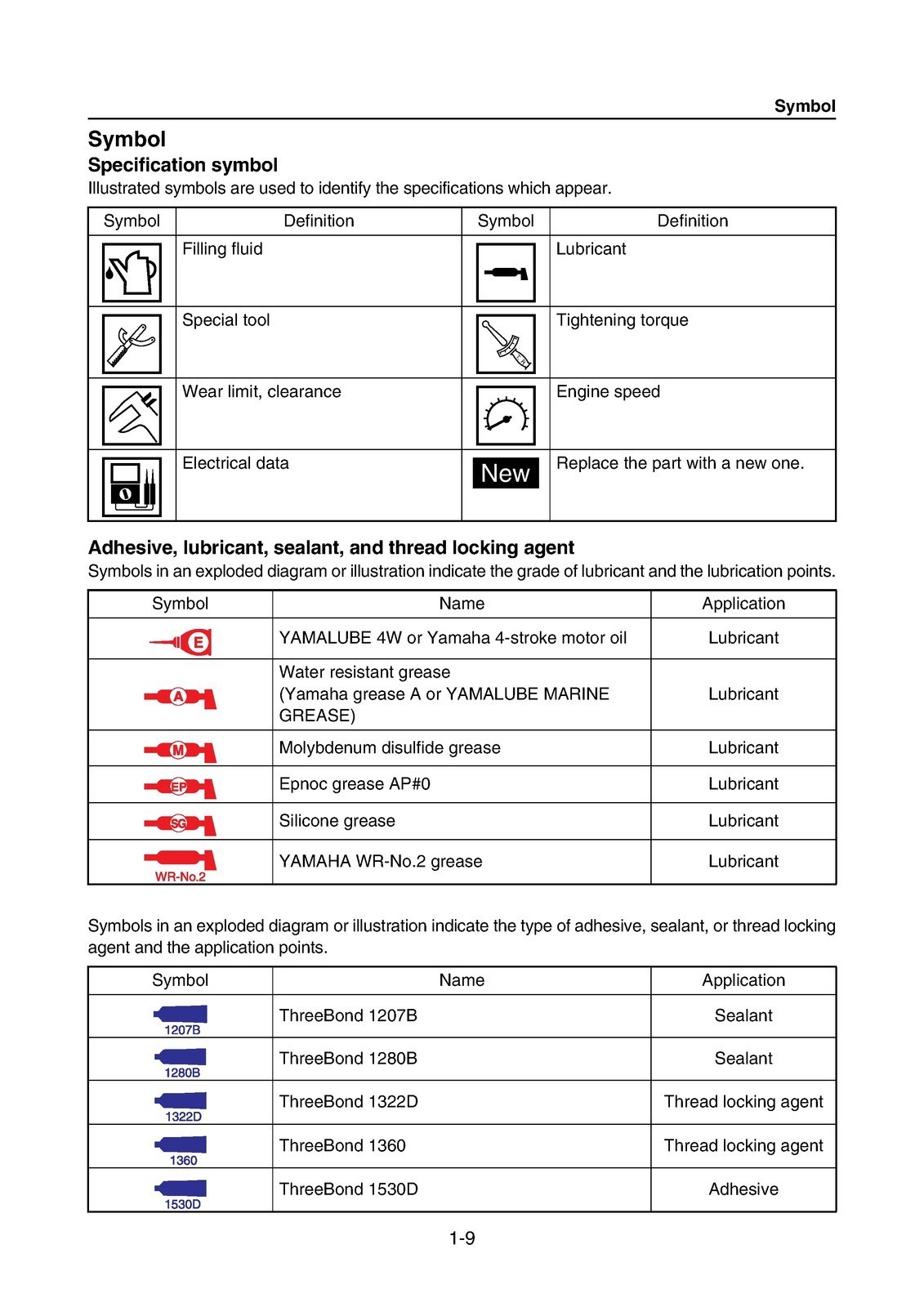 YAMAHA WaveRunner VX VX Cruiser VX Deluxe More Service Manual , FOLDOUTS