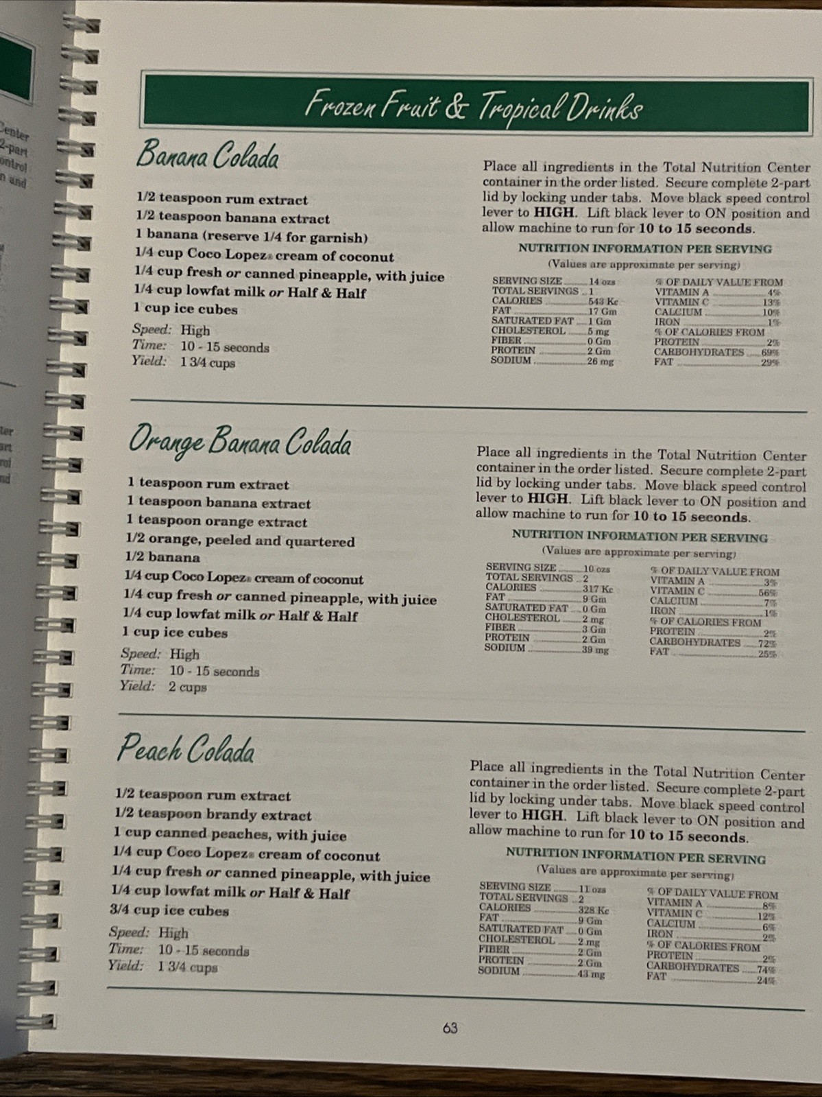 VITA-MIX Recipes and Instructions For Household Use Book Guide Lot of 2