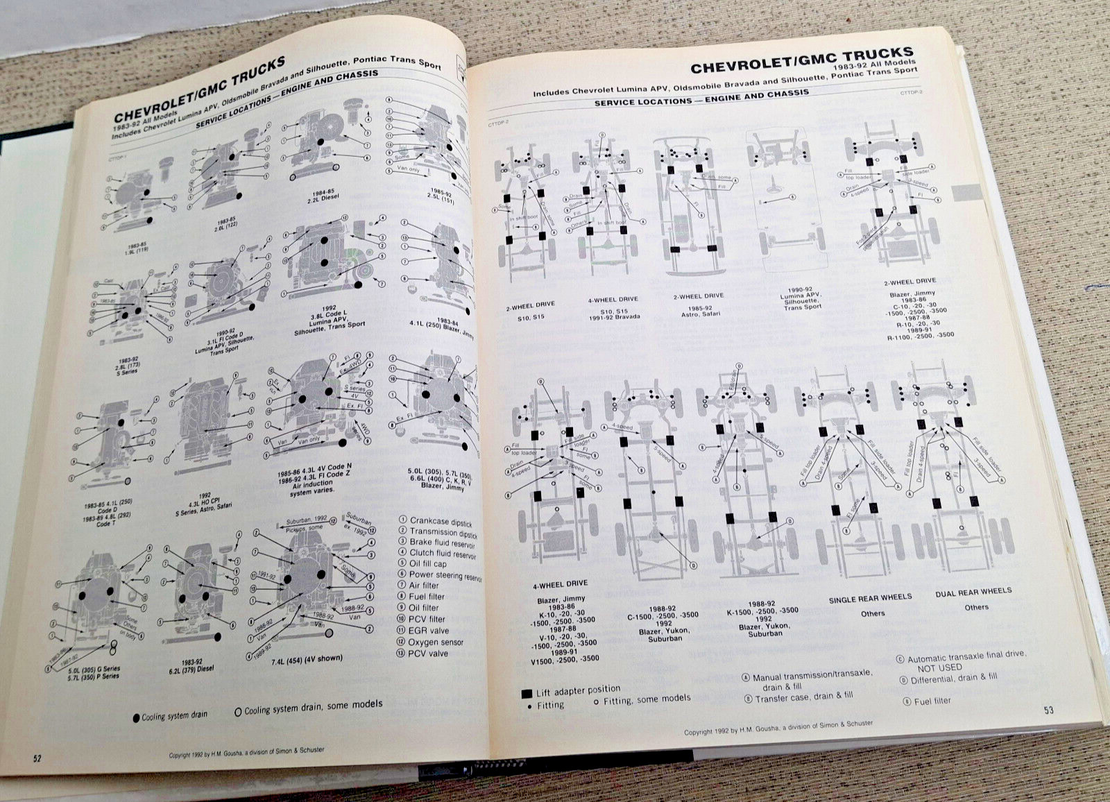 Hardback Chilton’s 1992 Car Care Guide,A Chek Chart Publication