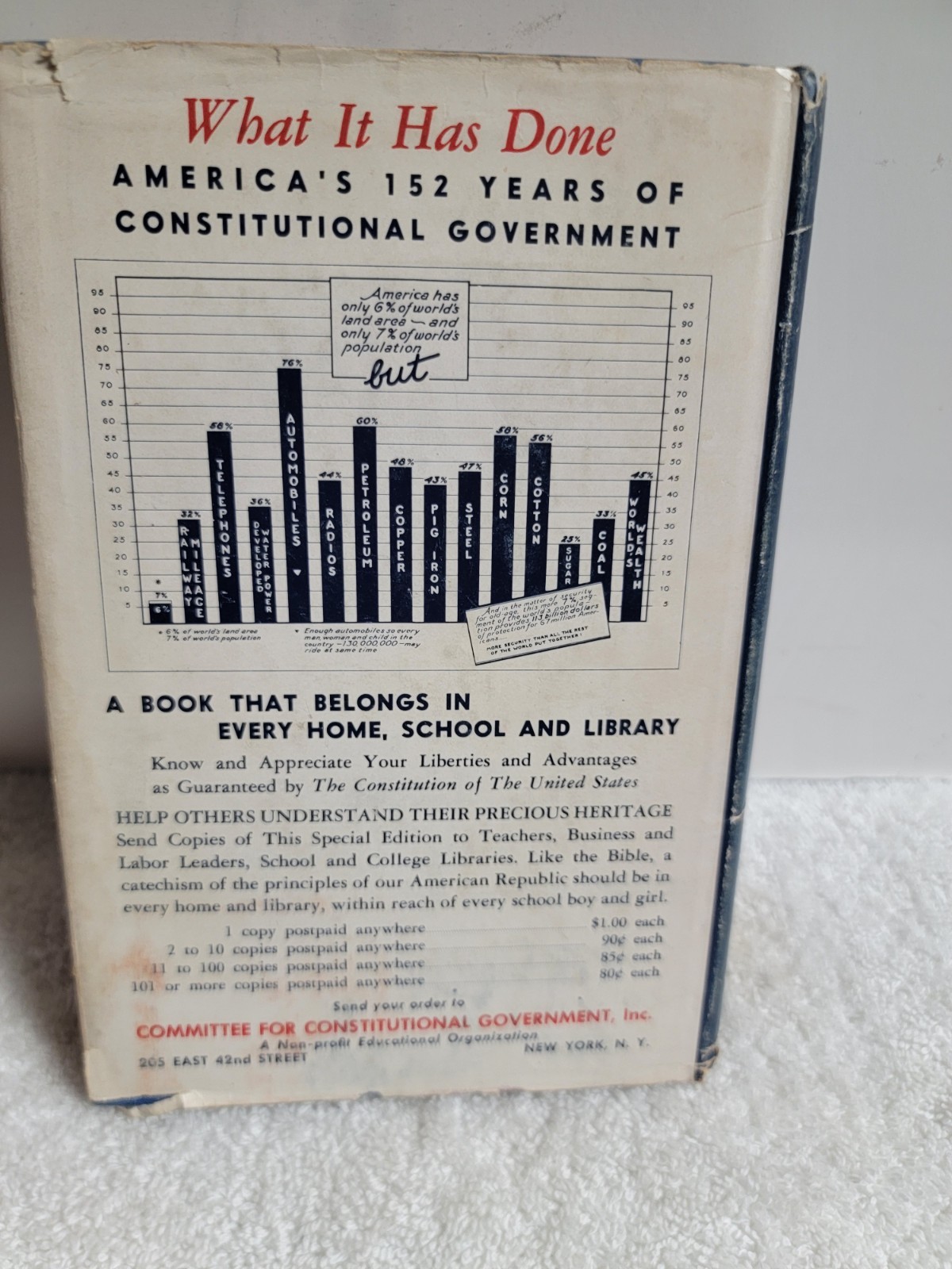 THE CONSTITUTION OF THE UNITED STATES ITS SOURCES AND By Thomas James Norton