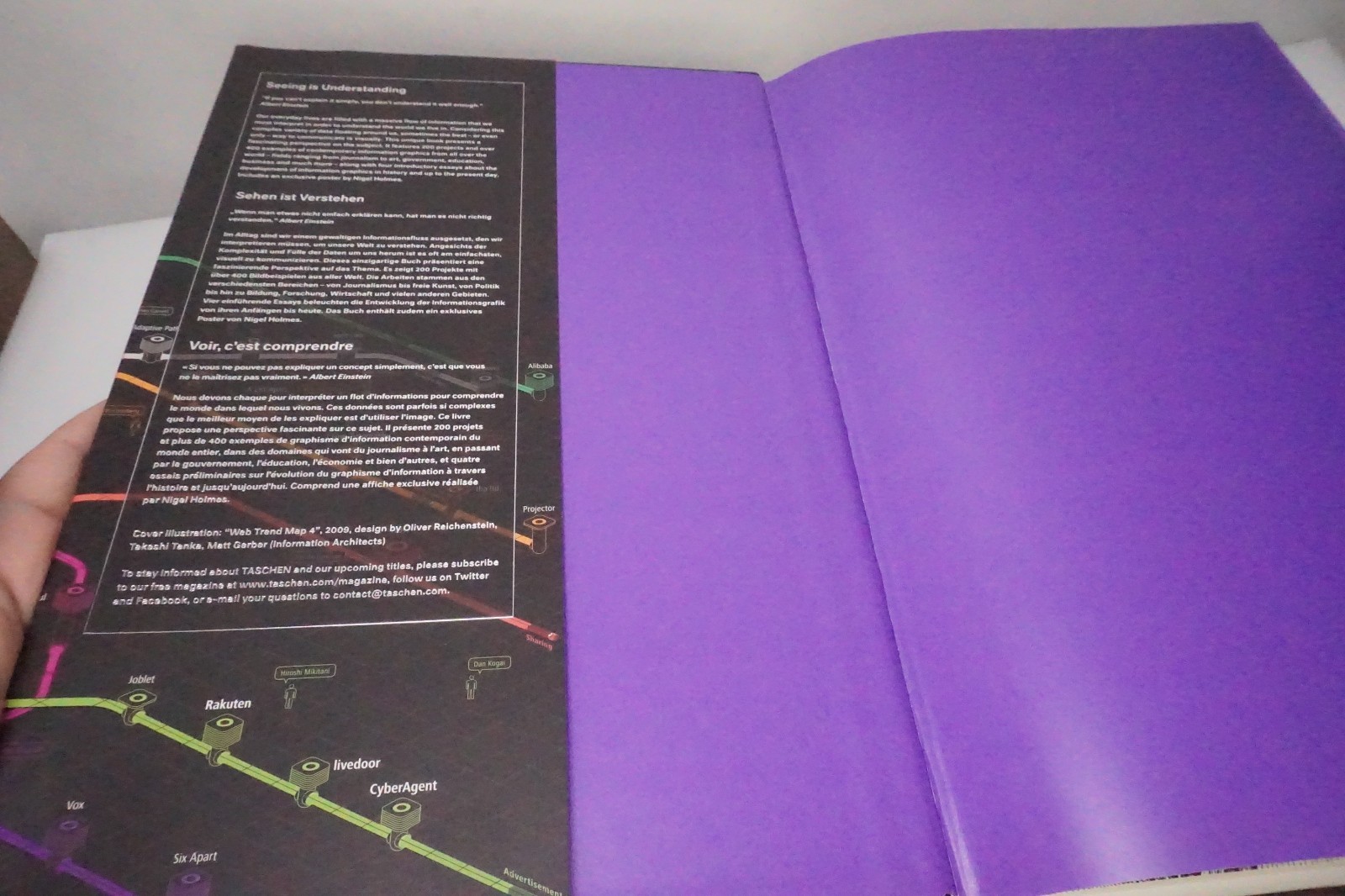 Information Graphics Taschen Hardcover 2020