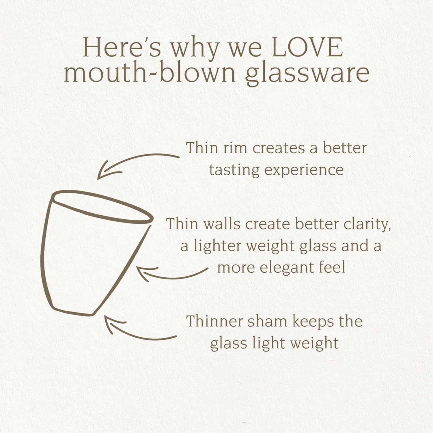 Over&Back 17Oz Modern Glassware – Set of 4 Contemporary Stemless Drinking Glasse