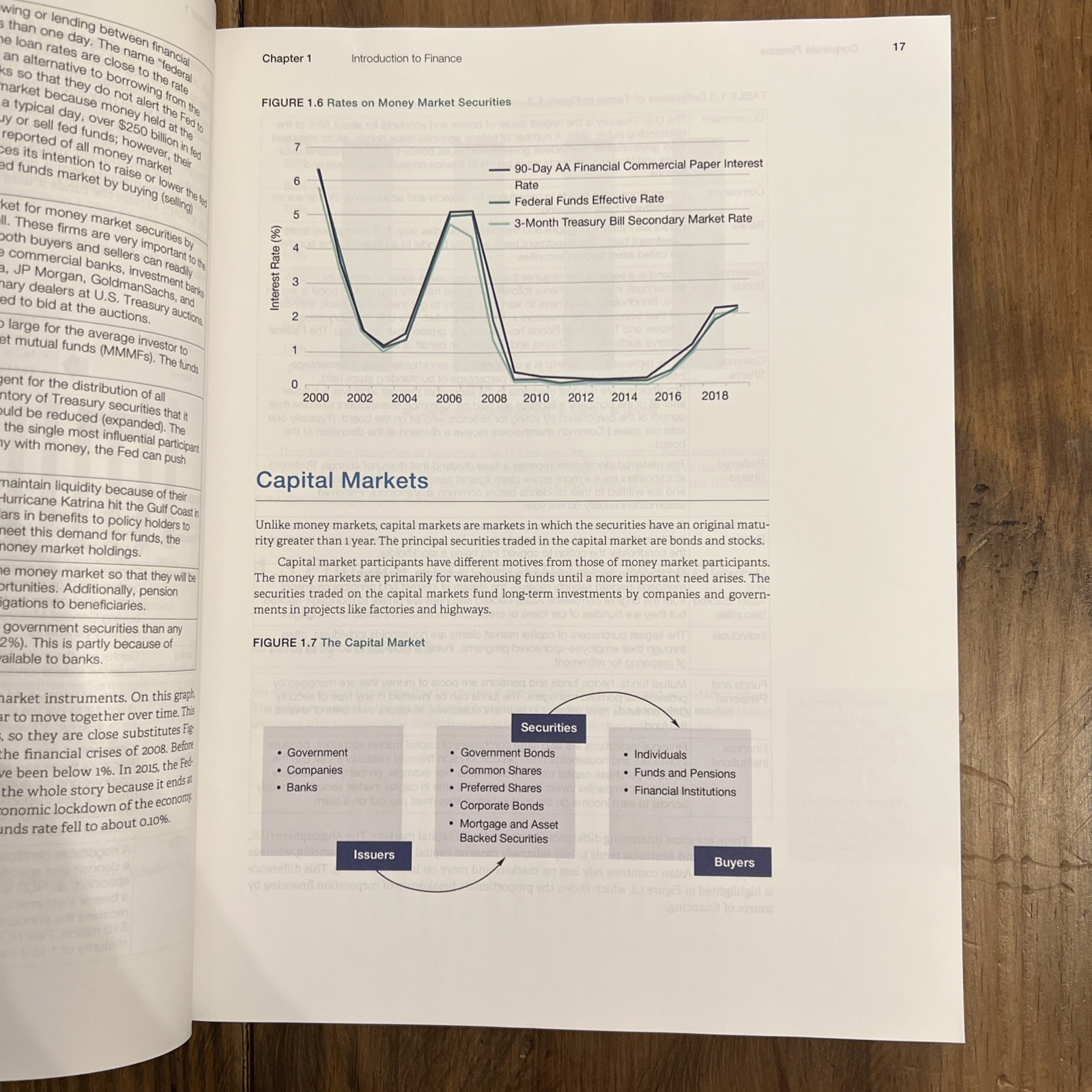 Corporate Finance (Version 2.1)