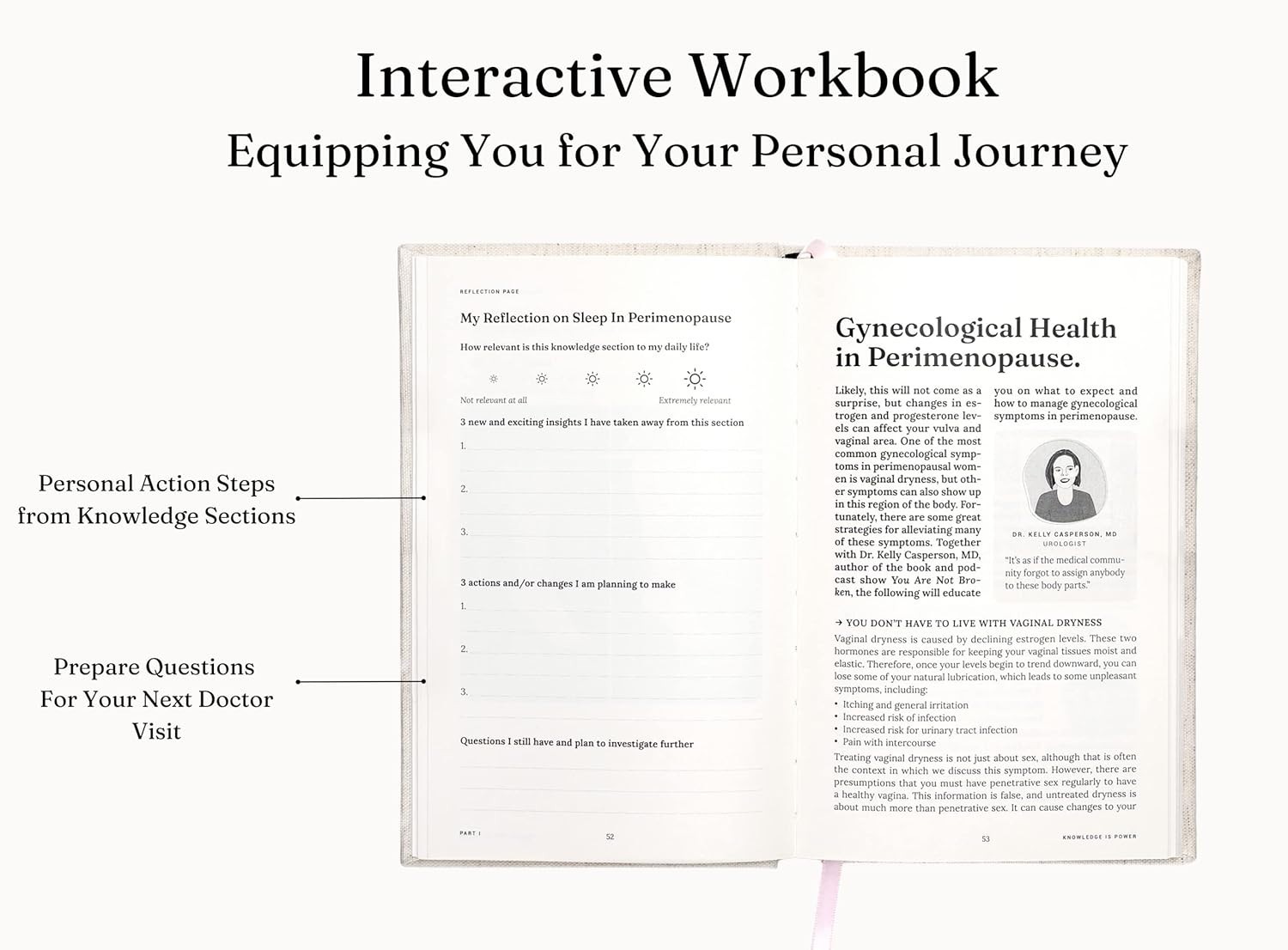 The Perry Menopause Journal Guided Perimenopause and Wellness Tracker