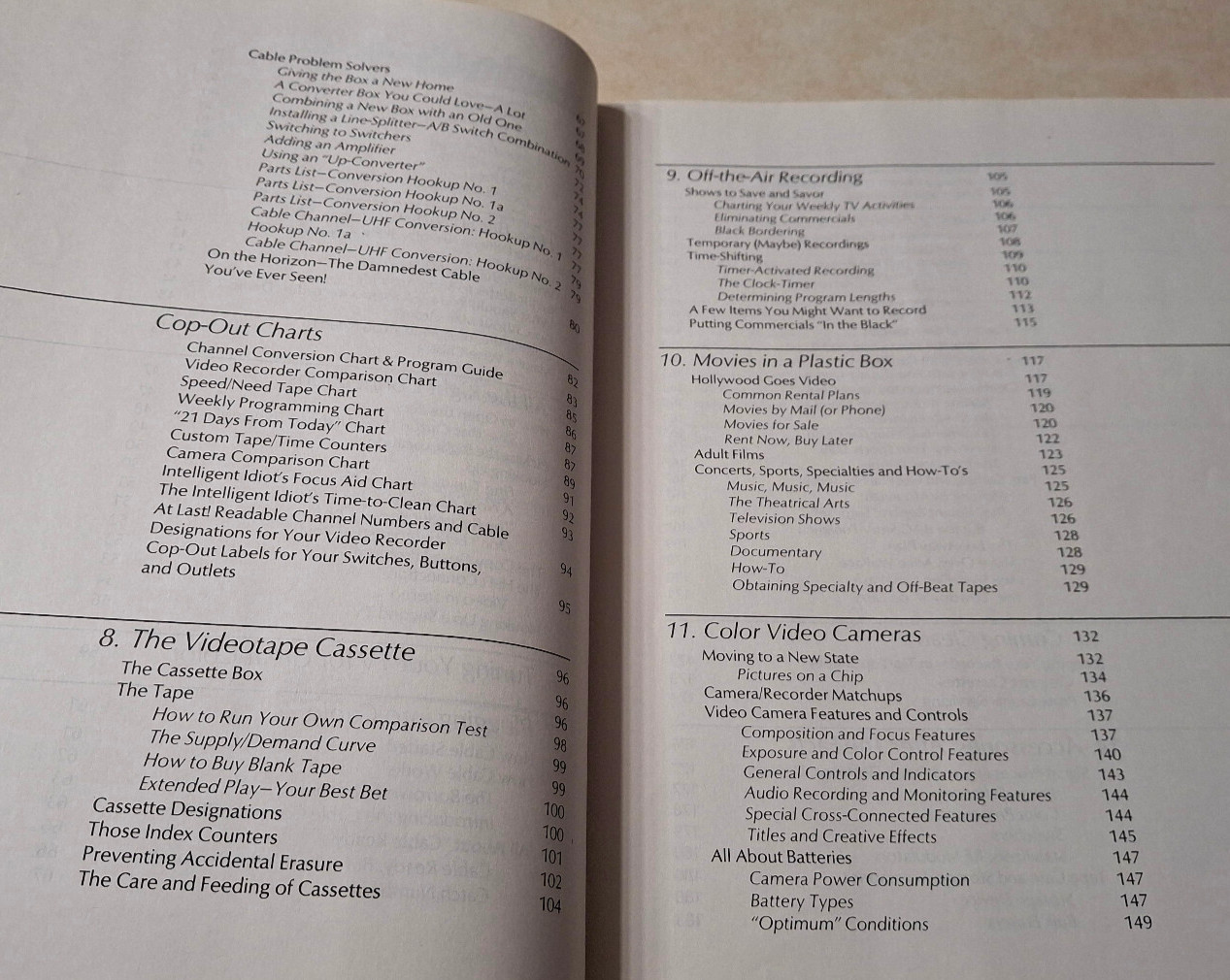 Vintage Home Video Equipment How To Guides Books 1980s Camcorders VCRs VHS Lot