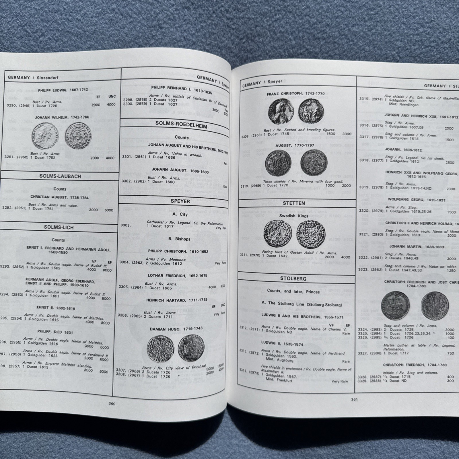 Gold Coins of The World: From Ancient Times To The Present by Friedberg 6th ED