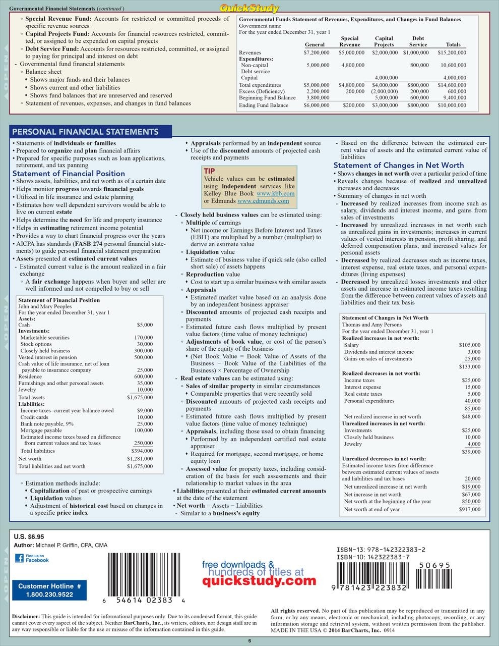 Financial Statements (Quick Study Business)