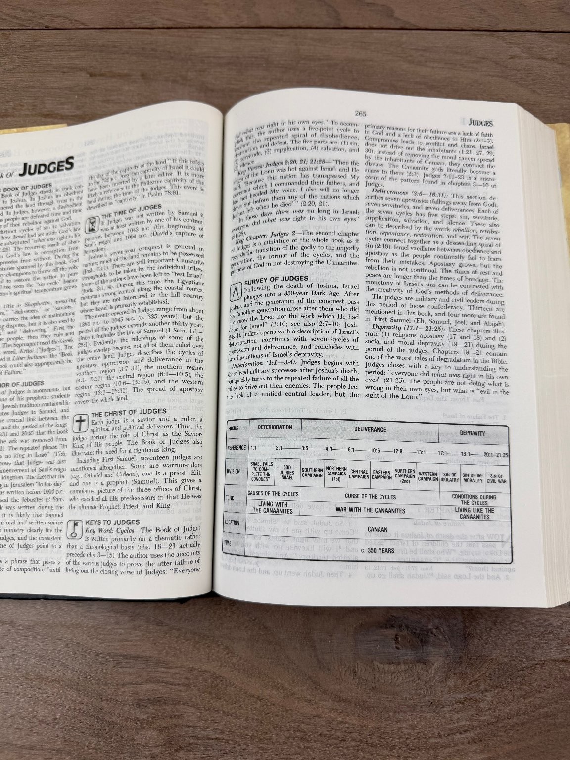 Prophecy Study Bible John Hagee 1997 NKJV Hardcover Christian Biblical Study