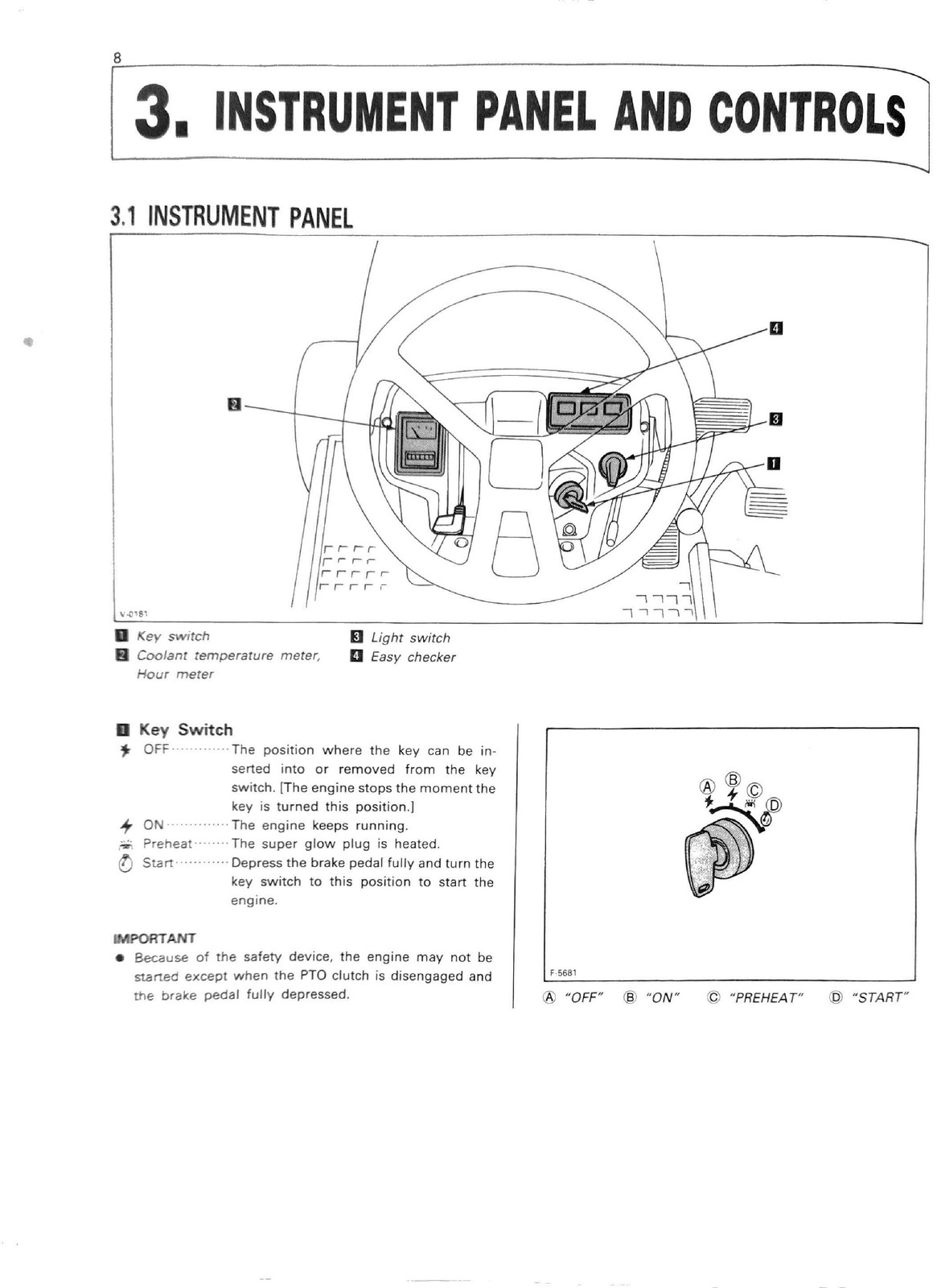 KUBOTA T1600H Lawn Tractor Operators Manual – STEEL WIRE BOUND – TOUGH COVERS
