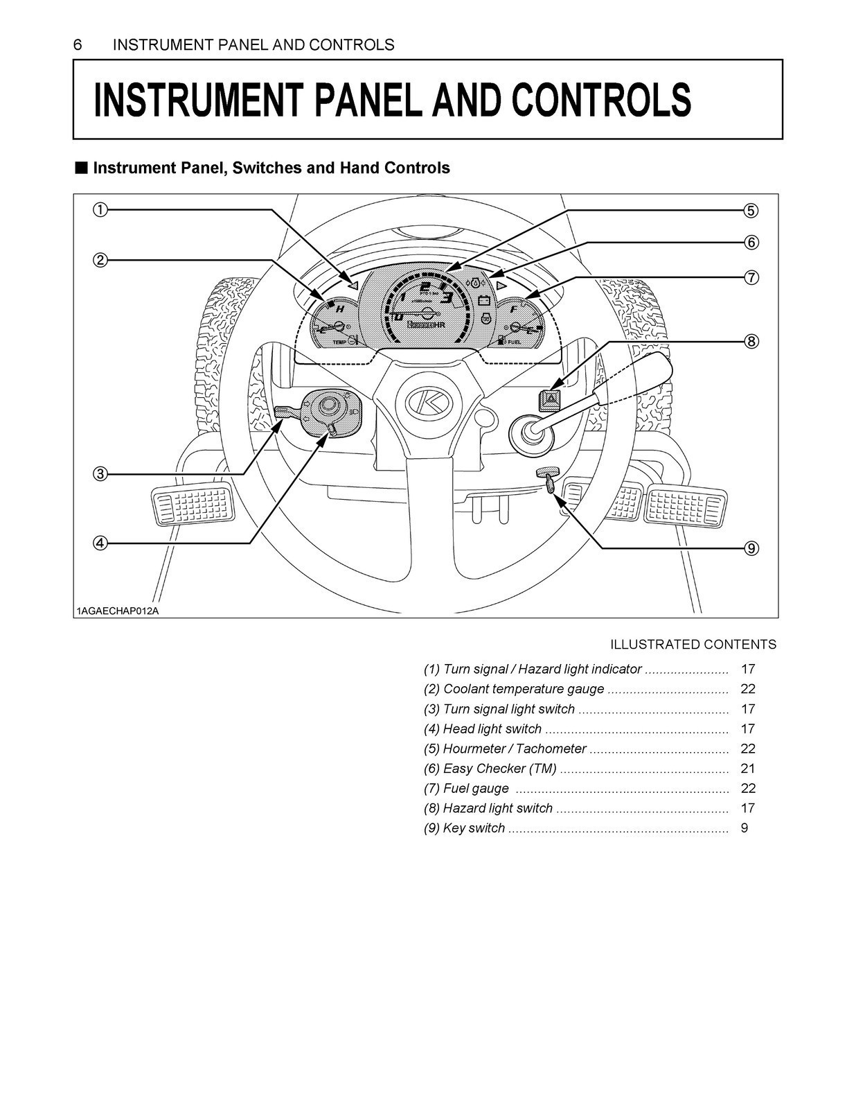 KUBOTA B3200 B3300SU OPERATORS MANUAL – STEEL WIRE FASTENED – TOUGH COVERING