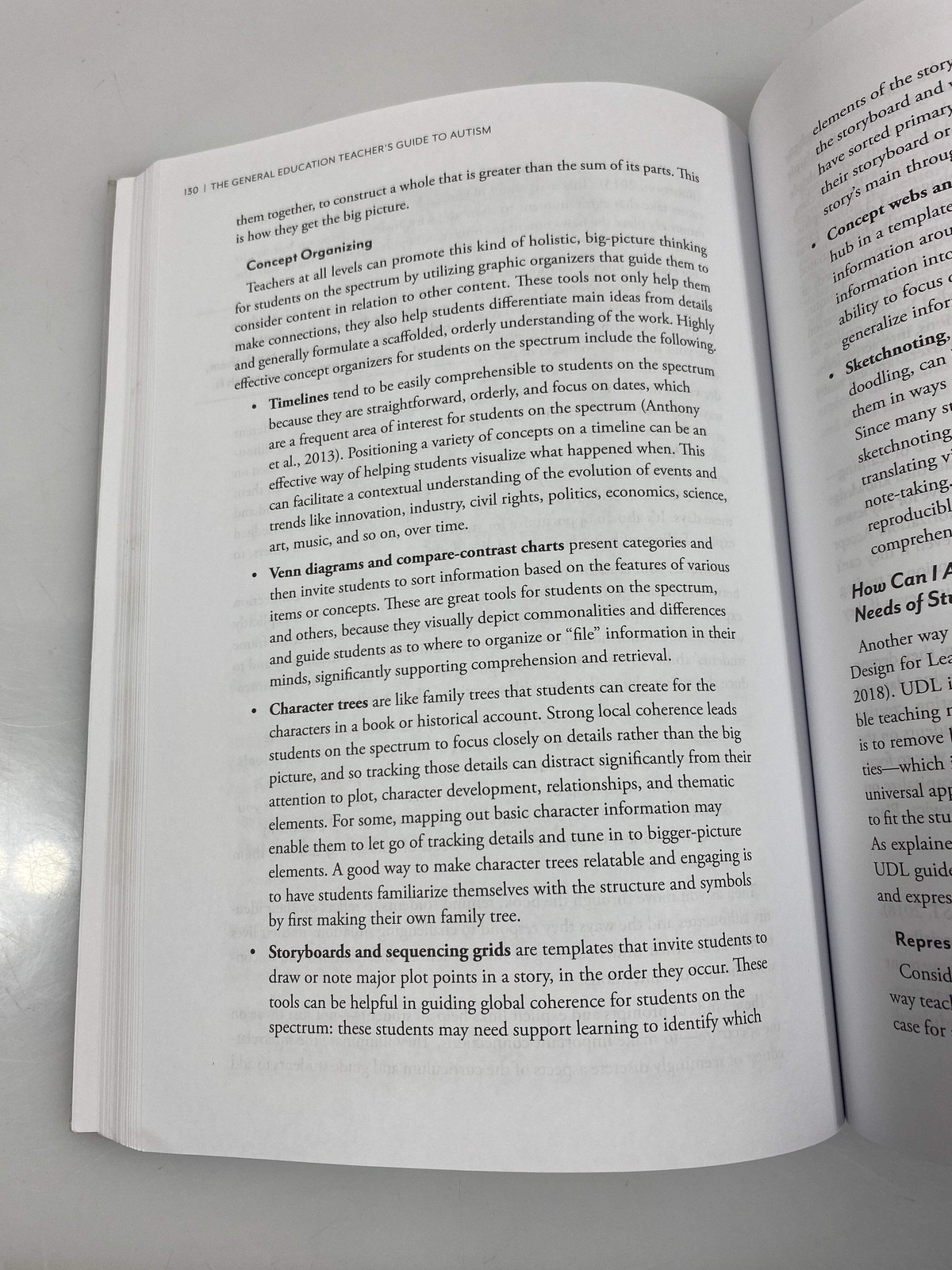 The General Education Teacher’s Guide to Autism by Boroson Ex-library 2022 SC