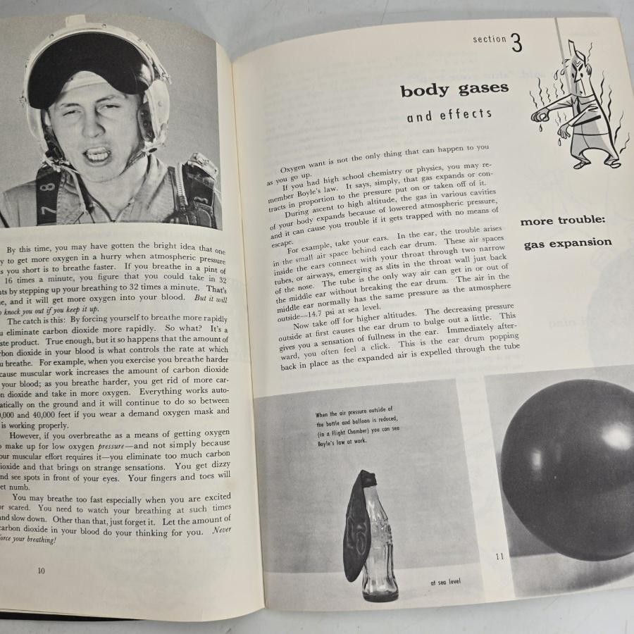 Your Body In Flight Thomas D White Air Force Pamphlet 160-10-3 1961 Book Vintage