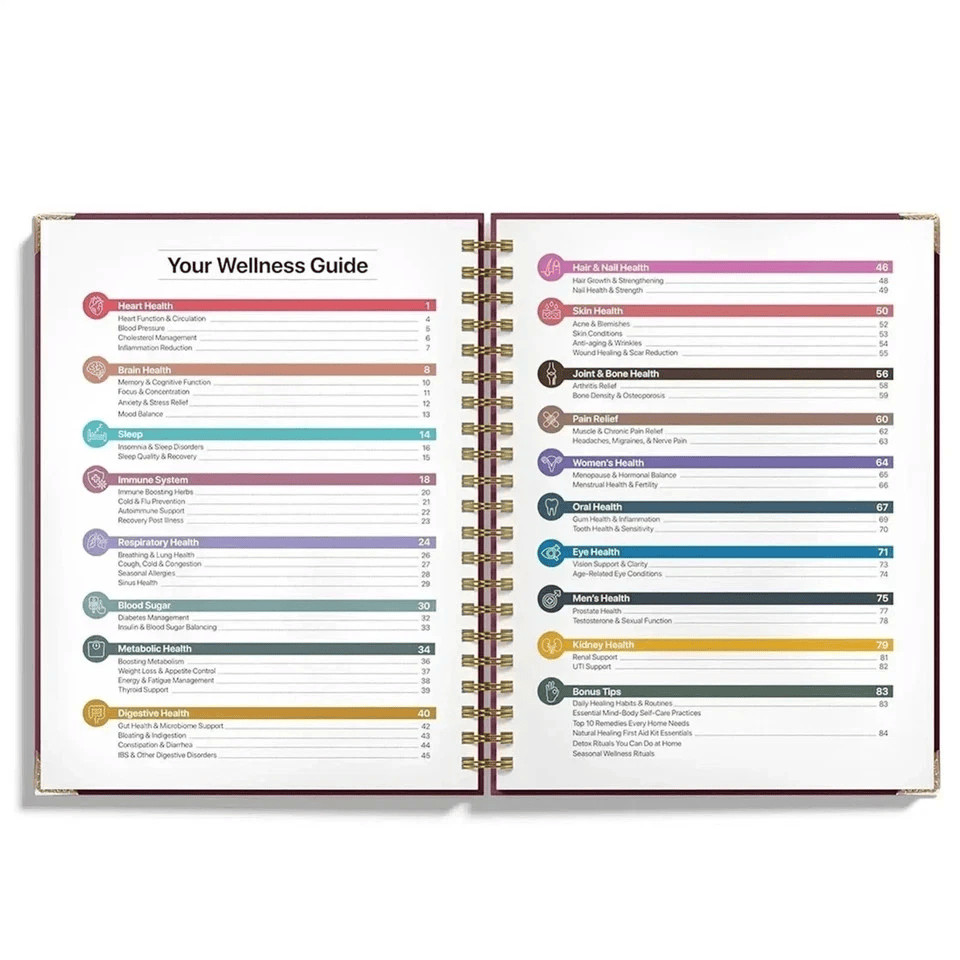 The Natural Healing Handbook Spiral Bound Guide For Herbal Remedies And Natural