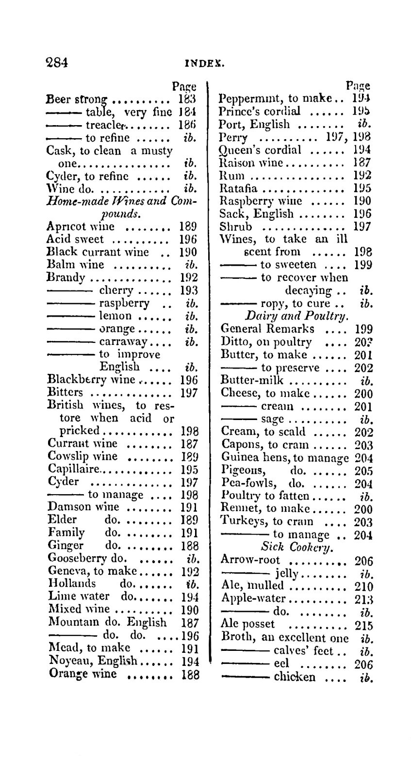1828 Modern Domestic Cookery, And Useful Receipt Vintage Cook Book 287 Pages