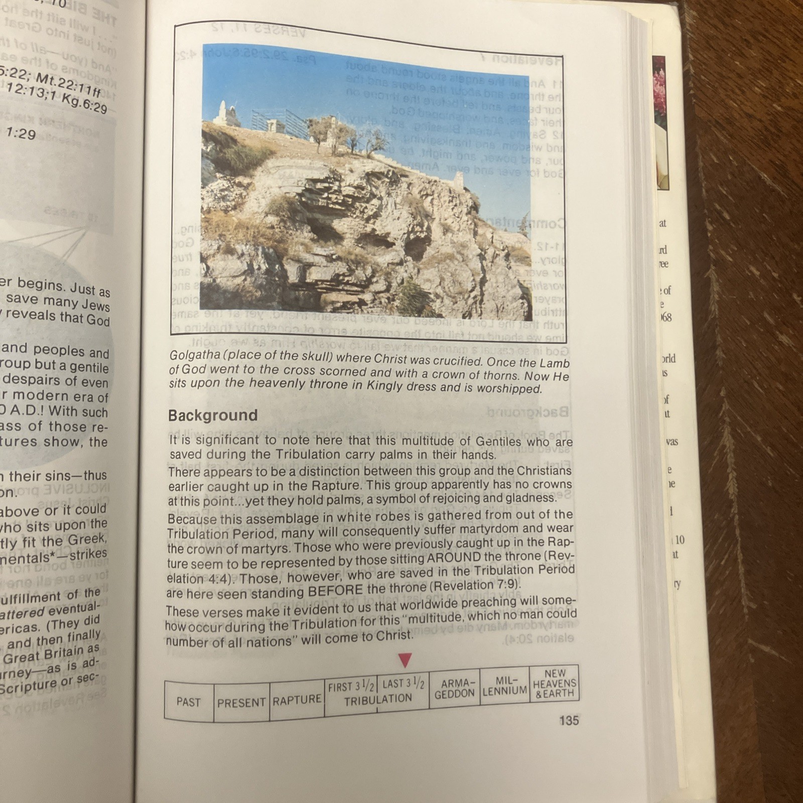Kirban Reference Bible King James Version Hardcover w/DJ Preowned