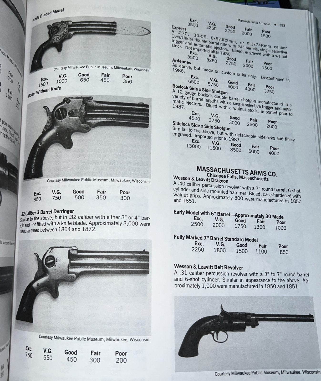 STANDARD CATALOG OF FIREARMS 4th Edition Schwing Houze 1994 Vintage